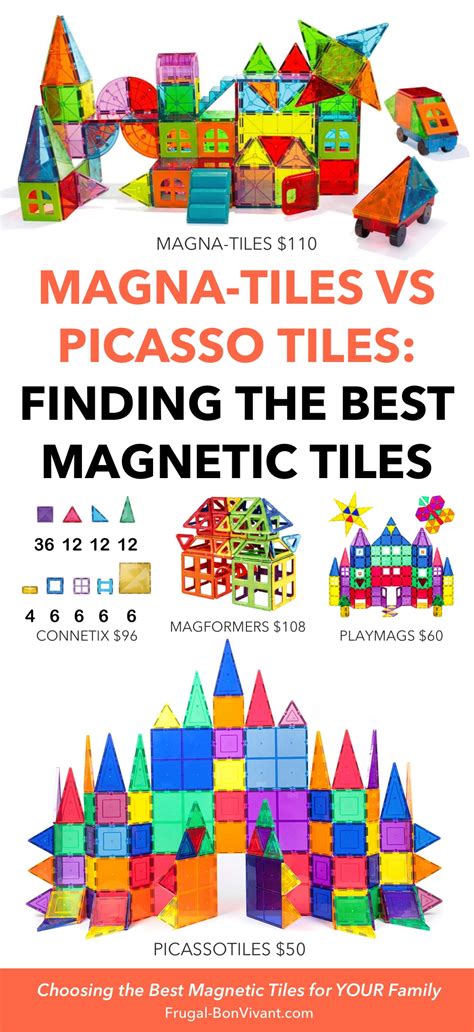 Magna tiles vs picasso tiles - The price point can be the deciding factor for many of us parents, but Connetix and Magna-Tiles are similarly priced. Technically, Magna-Tiles are slightly pricier, but the difference is negligible. The two most similar sets are the 102-piece Rainbow Creative Pack from Connetix ($115) and the 100-piece Classic Magna-Tiles set ($119.99).
